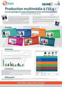 Réflexion autour de la typologie de vidéo pédagogique à l'Université, 2015