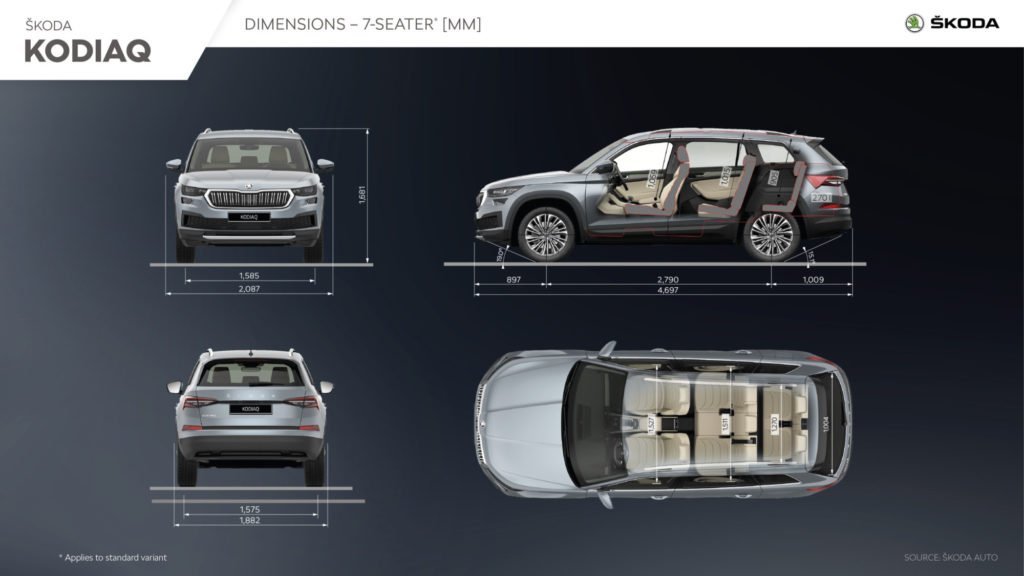 skoda kodiaq dimensions 7s