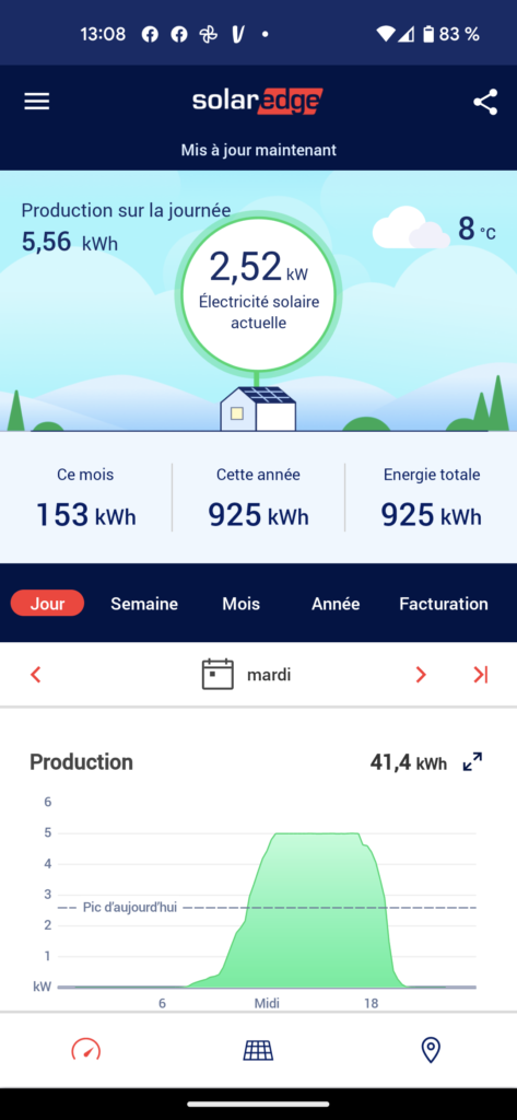 L'application Solar Edge
