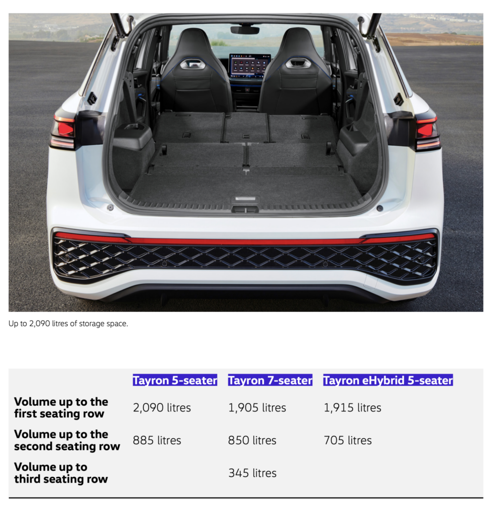 Le mode 7 place du nouveau Volkswagen Tayron - ©2024 D'Ieteren Automotive SA/NV