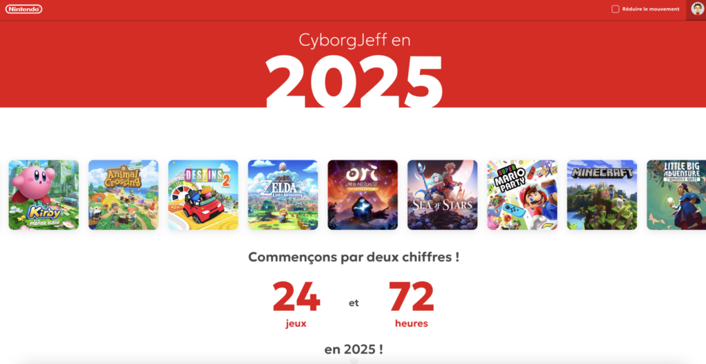 Résumé 2025 de mon Nintendo Online
