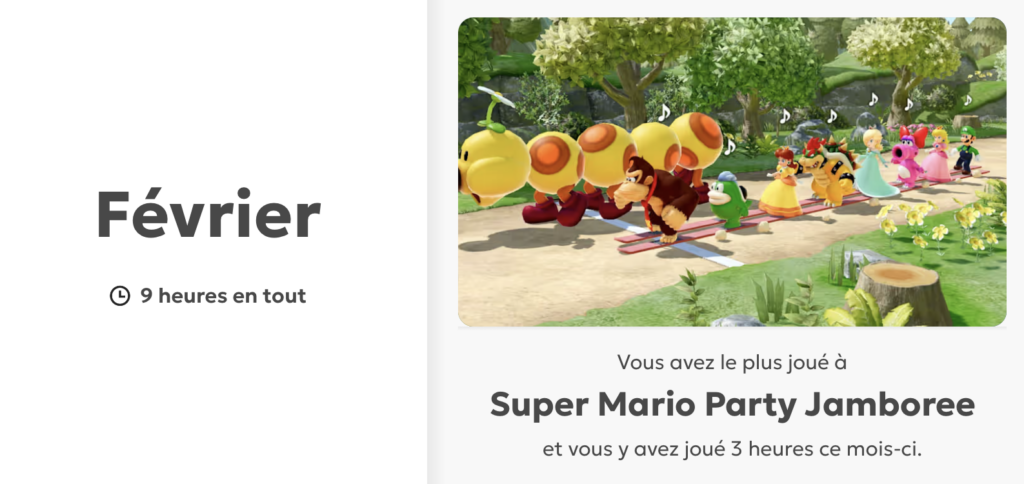 Résumé 2025 de mon Nintendo Online