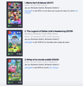 Mon TOP 20 Switch sur SensCritique